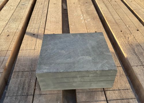 Putting Easy to Work